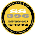 SS396 Coin