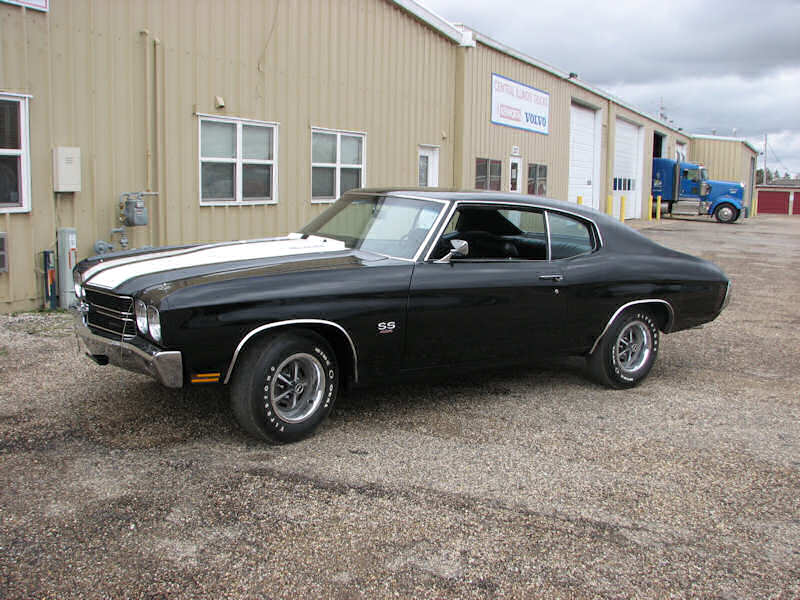 Muscle Car Restoration & Design, Inc