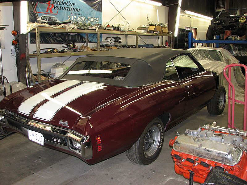 Muscle Car Restoration & Design, Inc